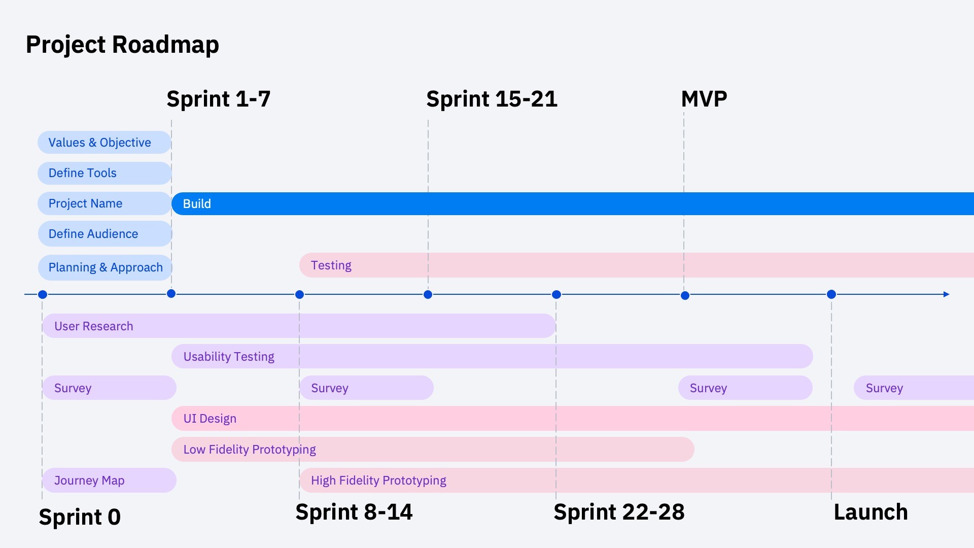 blurry photo of sunset over ocean with logo on top
